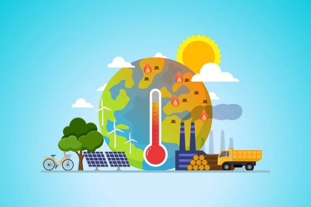 Cambio Climático